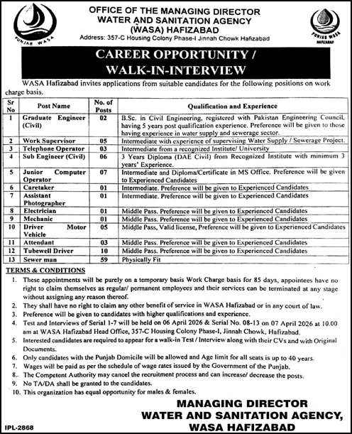 WASA Hafizabad Jobs 2026 