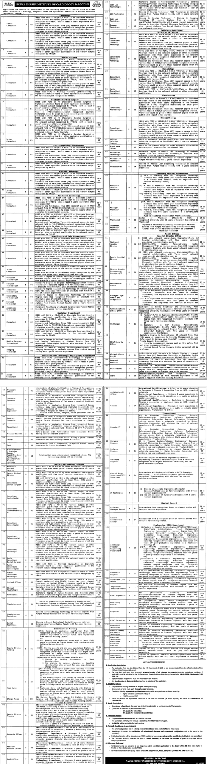 Nawaz Sharif Institute of Cardiology Sargodha Jobs 2026 