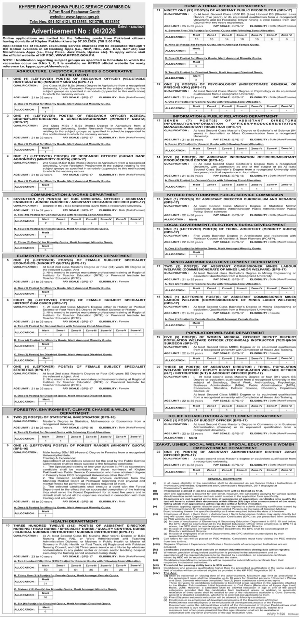  KPPSC Jobs 2026 