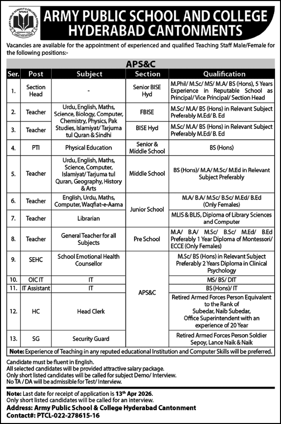 Army Public School and College Hyderabad Jobs 2026