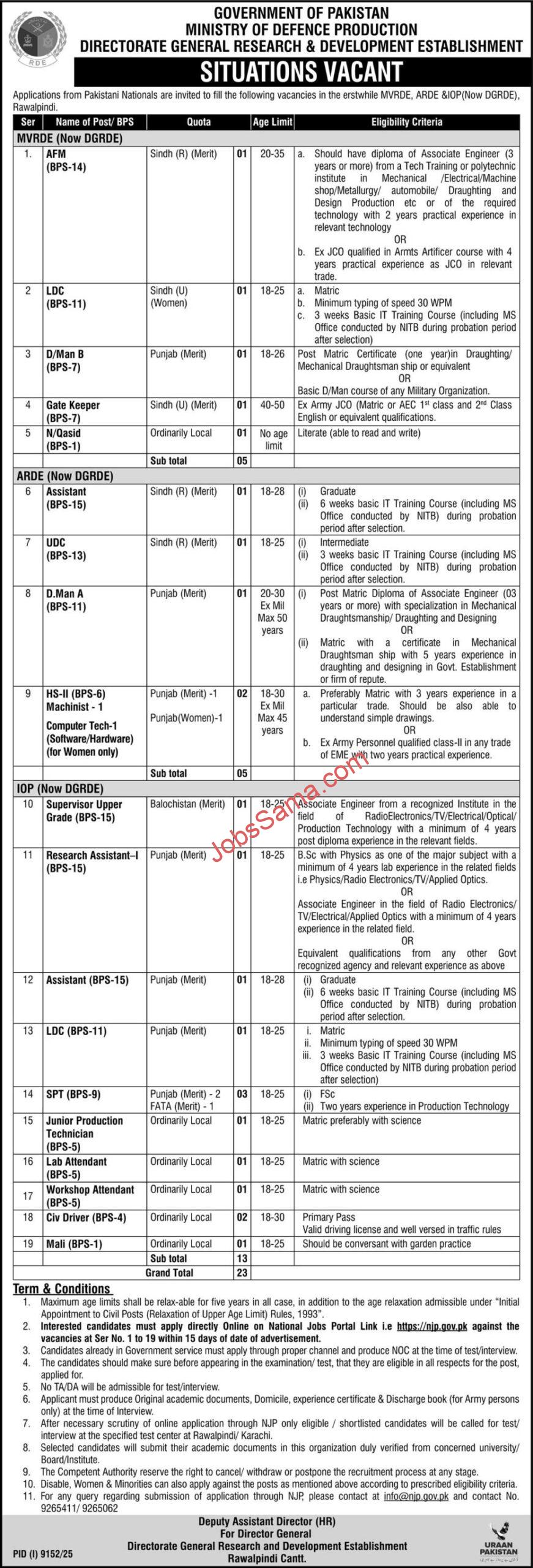 Ministry Of Defence Production Jobs 2026