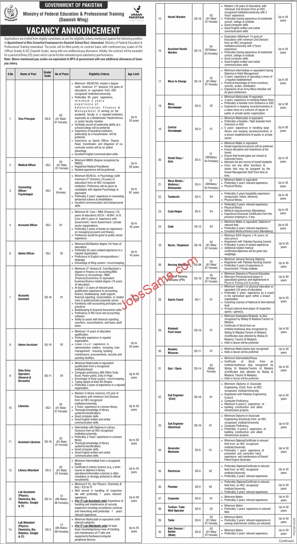 Ministry of Federal Education & Professional Training Jobs 2026