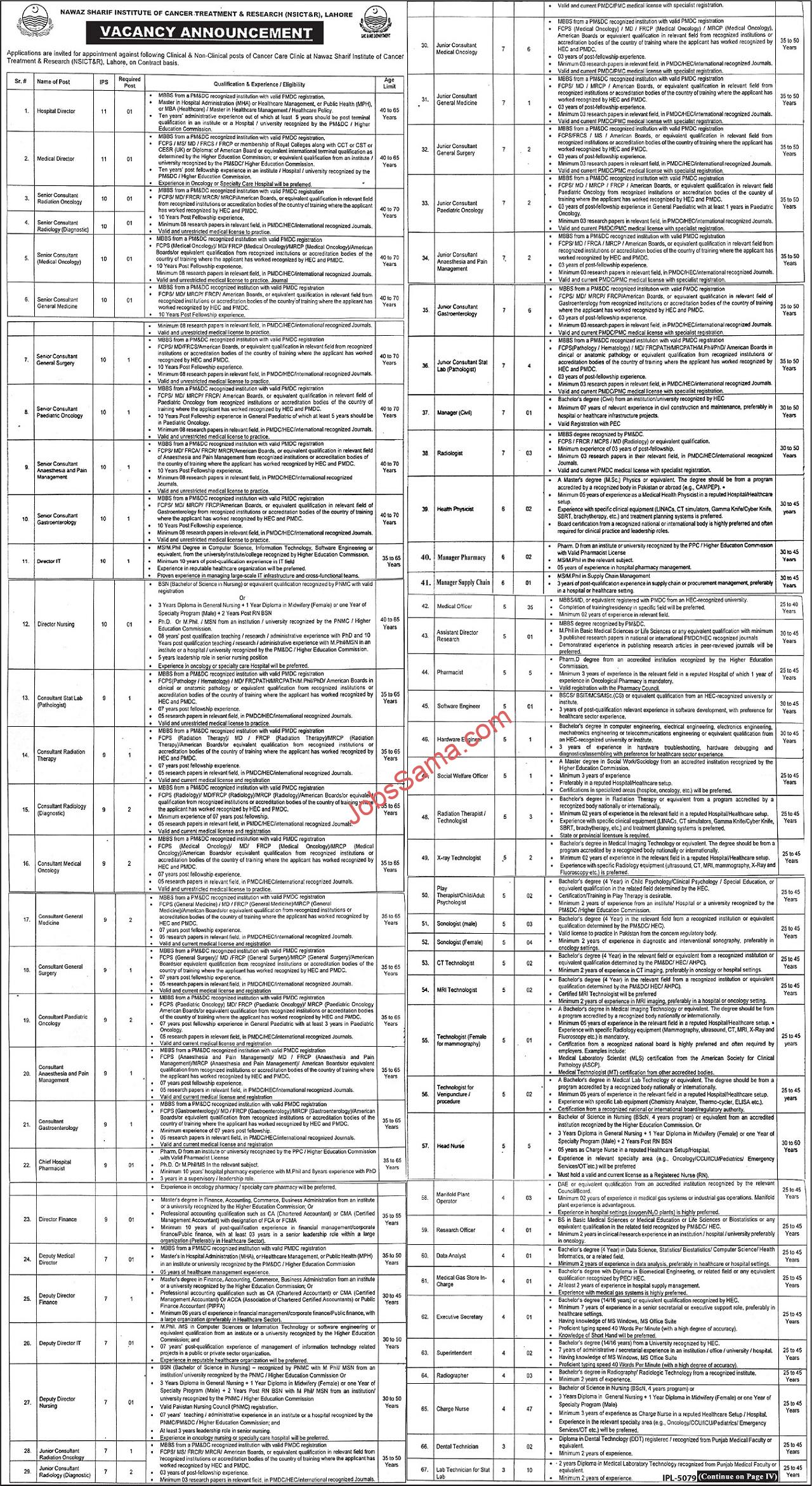Nawaz Sharif Institute Of Cancer Treatment & Research Jobs 2026 