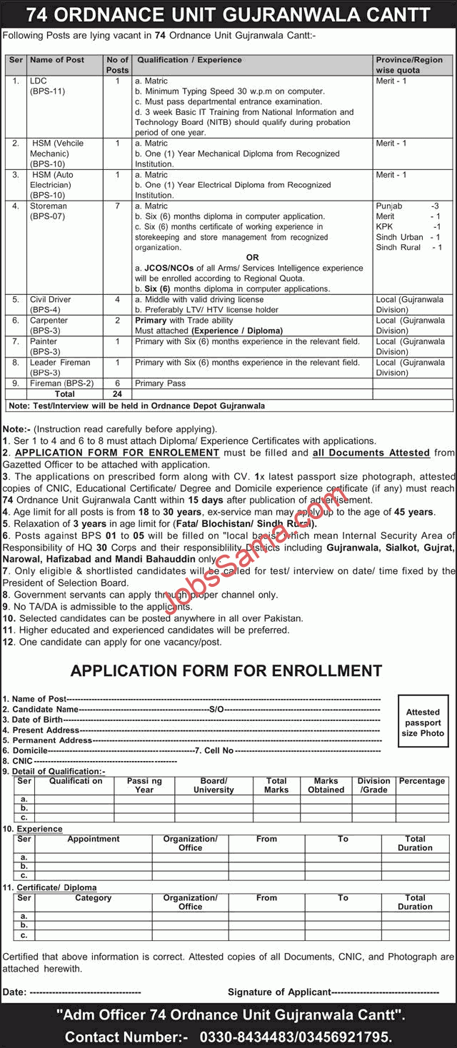 74 Ordnance Unit Gujranwala Cantt Jobs 2026