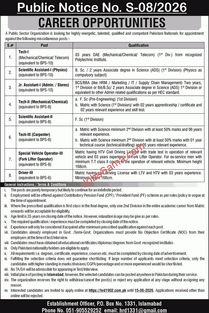 PAEC Jobs 2026 