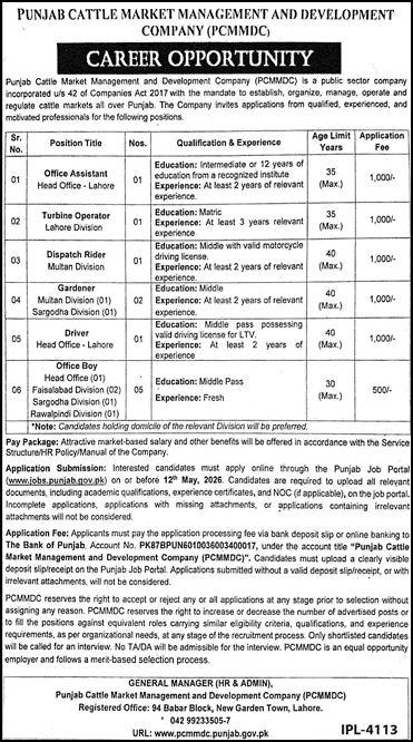 Punjab Cattle Market Management and Development Company Jobs 2026 