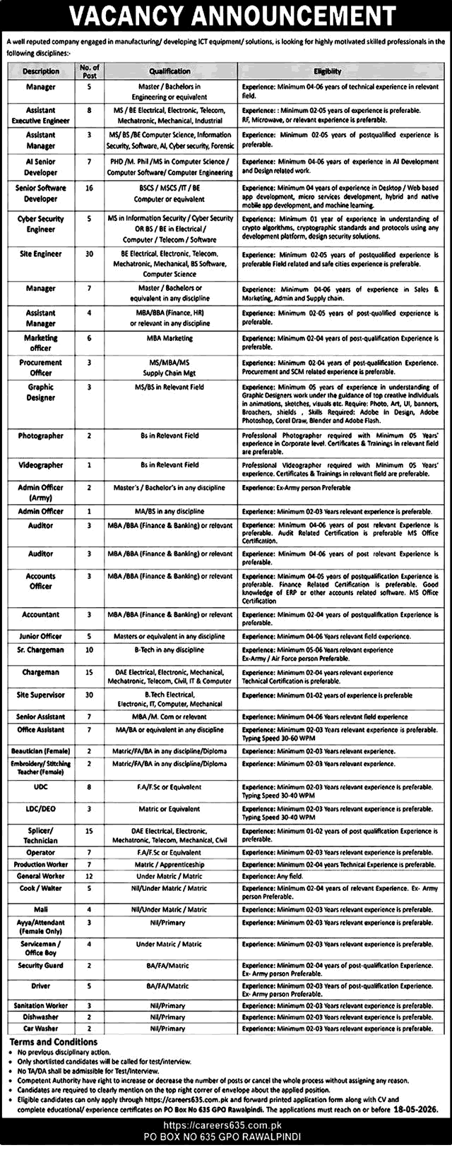 PO Box 635 GPO Rawalpindi Jobs 2026 