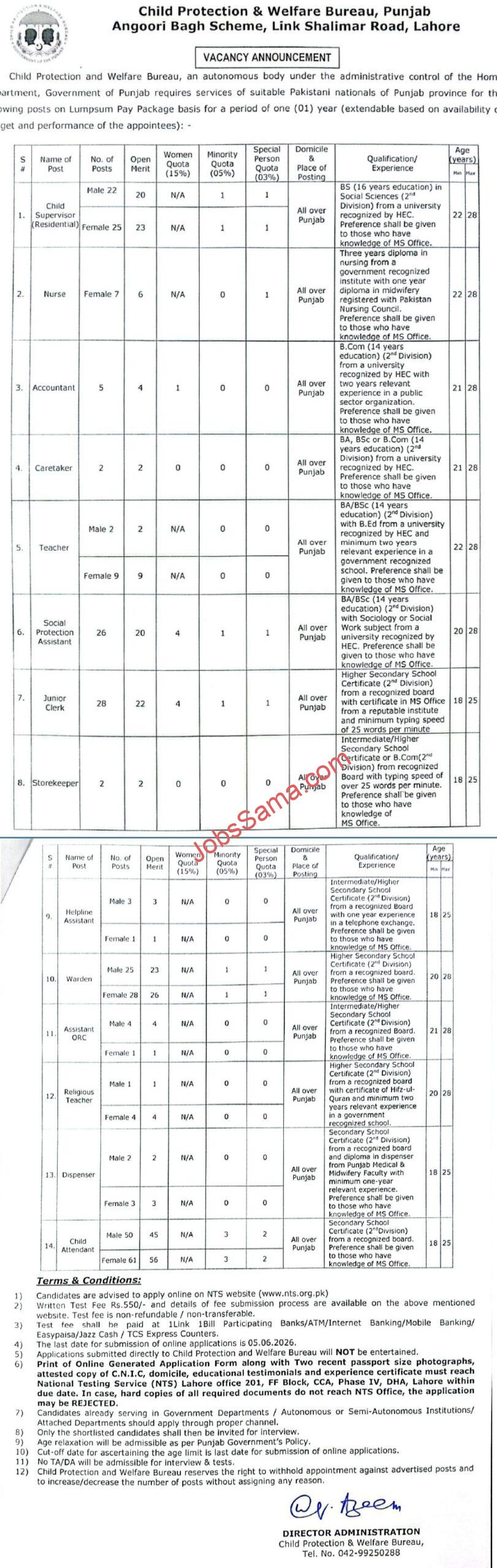 Child Protection Welfare Bureau Punjab Jobs 2026