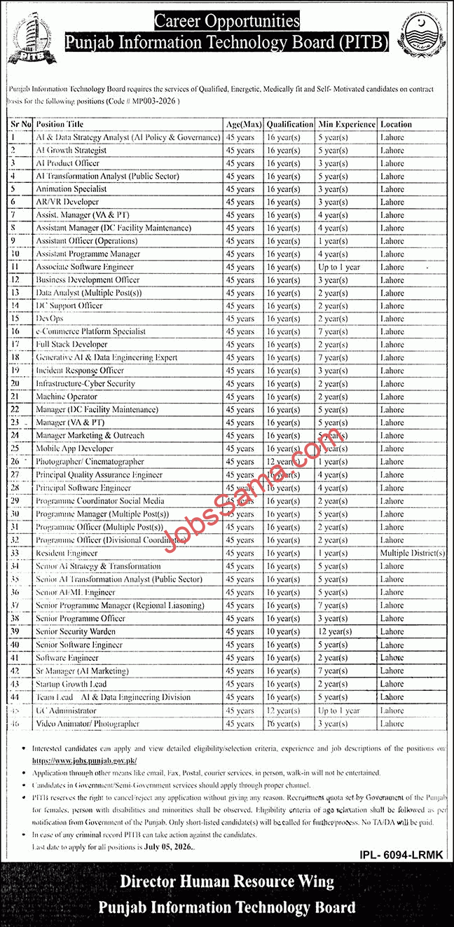  PITB Jobs 2026 