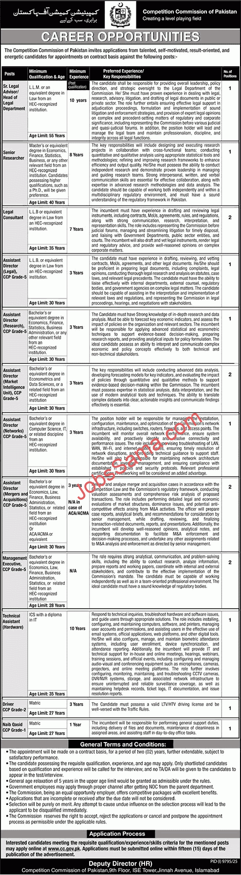 Competition Commission of Pakistan Islamabad Jobs 2026