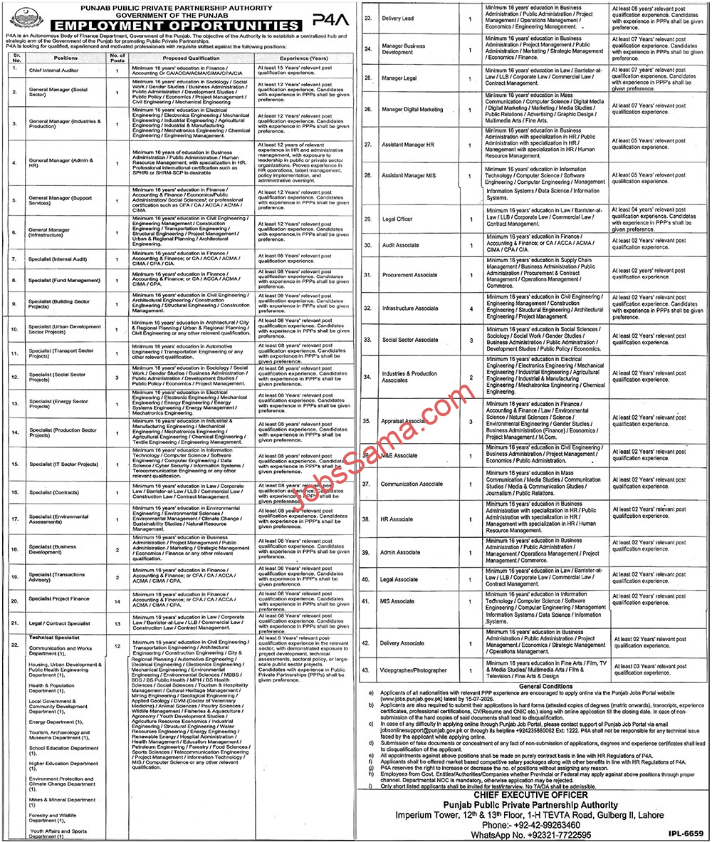 Punjab Public Private Partnership Authority Jobs 2026